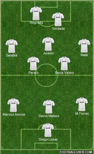 R. Madrid Castilla Formation 2011