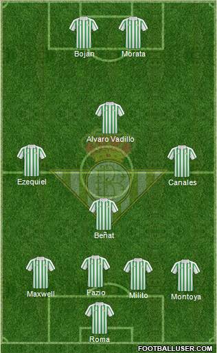 Real Betis B., S.A.D. Formation 2011