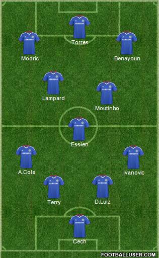Chelsea Formation 2011