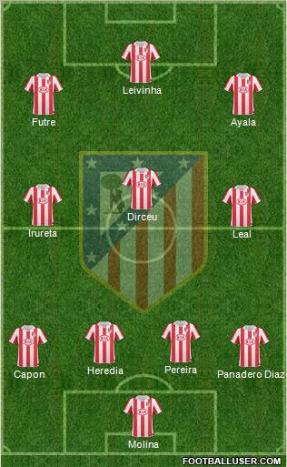 C. Atlético Madrid S.A.D. Formation 2011
