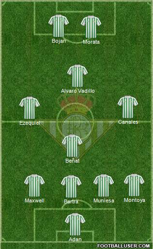 Real Betis B., S.A.D. Formation 2011