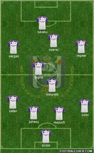 RSC Anderlecht Formation 2011