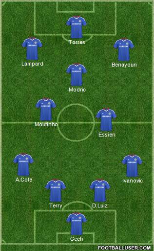 Chelsea Formation 2011
