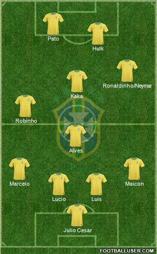 Brazil Formation 2011