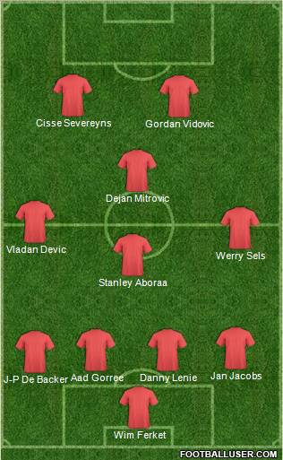 Dream Team Formation 2011