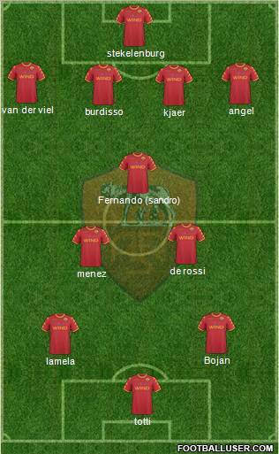 AS Roma Formation 2011