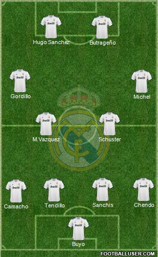 Real Madrid C.F. Formation 2011