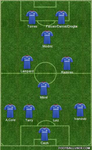 Chelsea Formation 2011