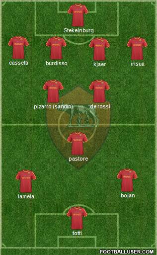 AS Roma Formation 2011