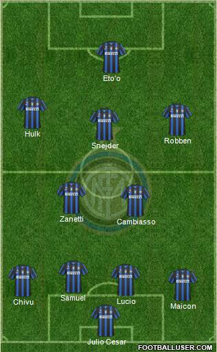 F.C. Internazionale Formation 2011