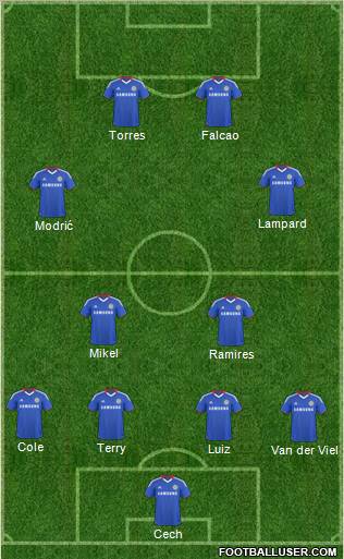 Chelsea Formation 2011