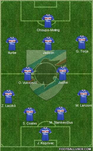 Sampdoria Formation 2011