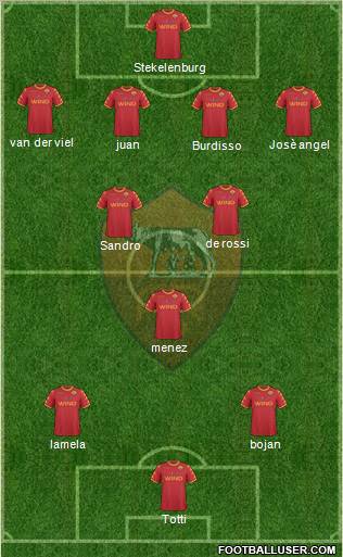 AS Roma Formation 2011