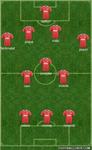 Manchester United Formation 2011