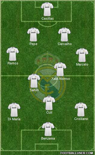 Real Madrid C.F. Formation 2011