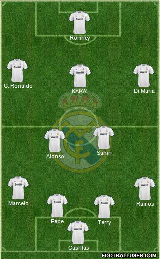 Real Madrid C.F. Formation 2011