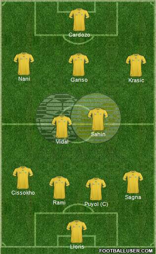 South Africa Formation 2011