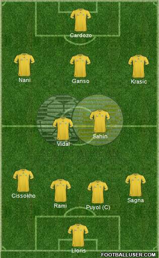 South Africa 4-2-3-1 football formation