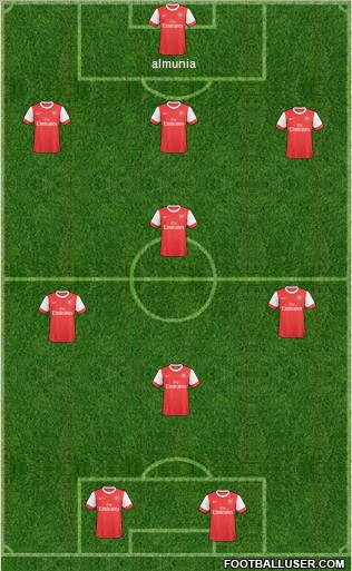 Arsenal Formation 2011