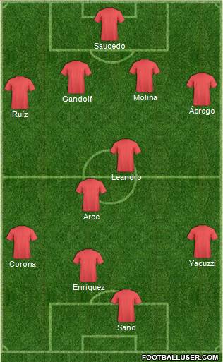 Fifa Team Formation 2011