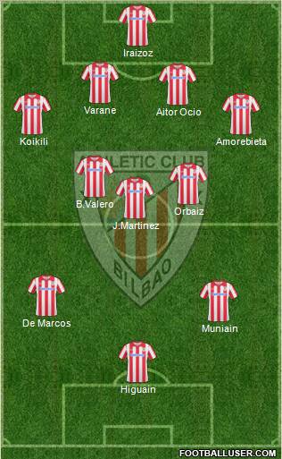 Athletic Club Formation 2011