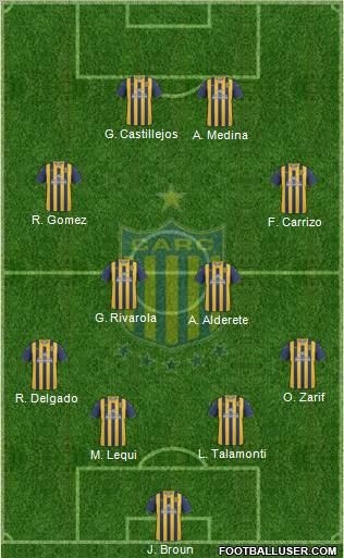 Rosario Central Formation 2011