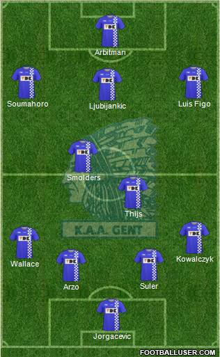 KAA Gent Formation 2011