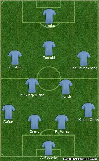 Fifa Team Formation 2011