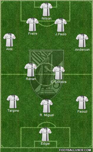 Vitória Sport Club Formation 2011