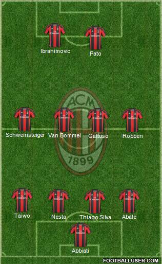 A.C. Milan Formation 2011