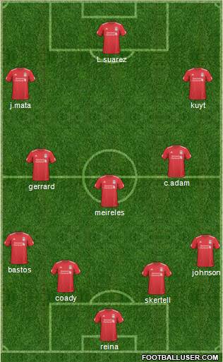 Liverpool Formation 2011