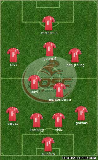 LOSC Lille Métropole Formation 2011