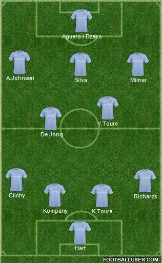 Manchester City Formation 2011