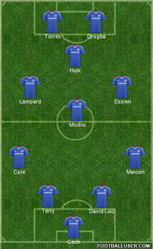 Chelsea Formation 2011