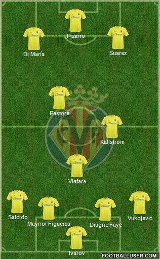 Villarreal C.F., S.A.D. Formation 2011