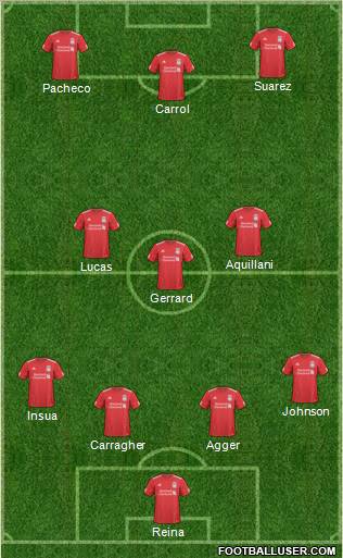 Liverpool Formation 2011