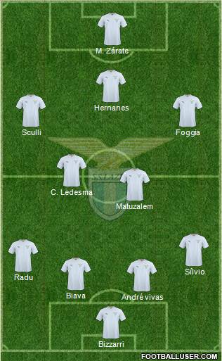 S.S. Lazio Formation 2011