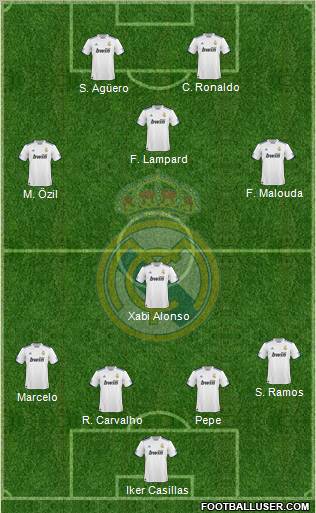 Real Madrid C.F. Formation 2011