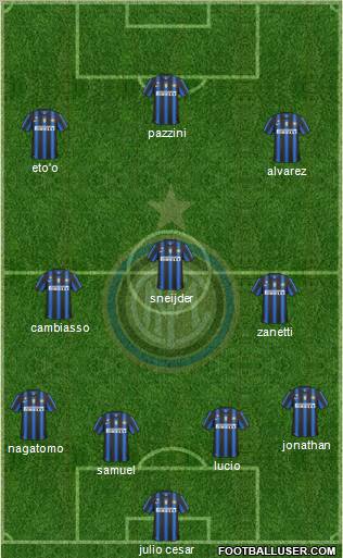 F.C. Internazionale Formation 2011