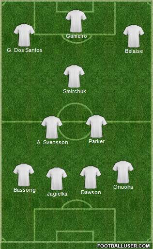 Pro Evolution Soccer Team Formation 2011