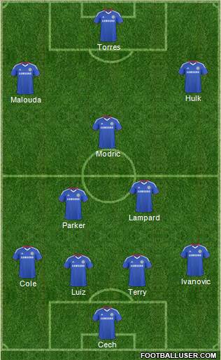Chelsea Formation 2011
