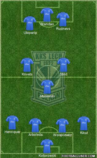 Lech Poznan Formation 2011