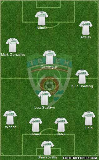 Terek Grozny Formation 2011