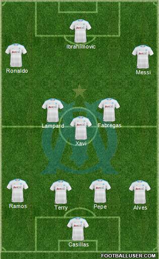 Olympique de Marseille Formation 2011