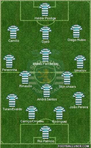 Sporting Clube de Portugal - SAD Formation 2011