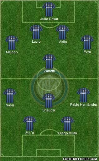 F.C. Internazionale Formation 2011