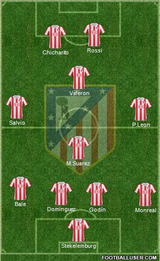 C. Atlético Madrid S.A.D. Formation 2011