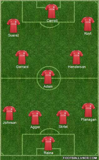 Liverpool Formation 2011