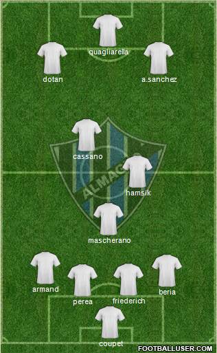 Almagro Formation 2011