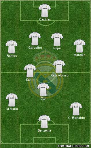 Real Madrid C.F. Formation 2011
